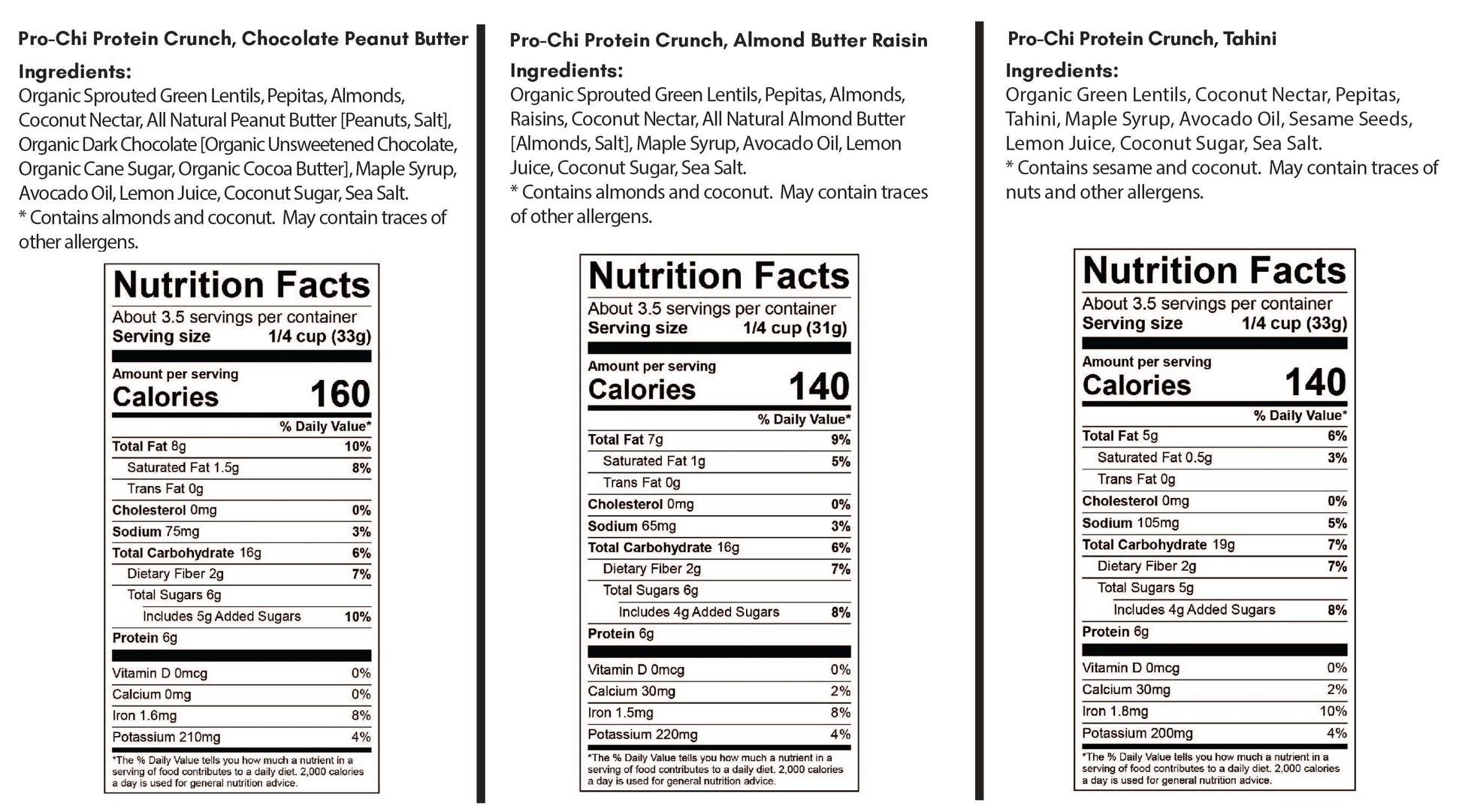  Nutritionals for healthy plant based snack made with lentils Protein Crunch