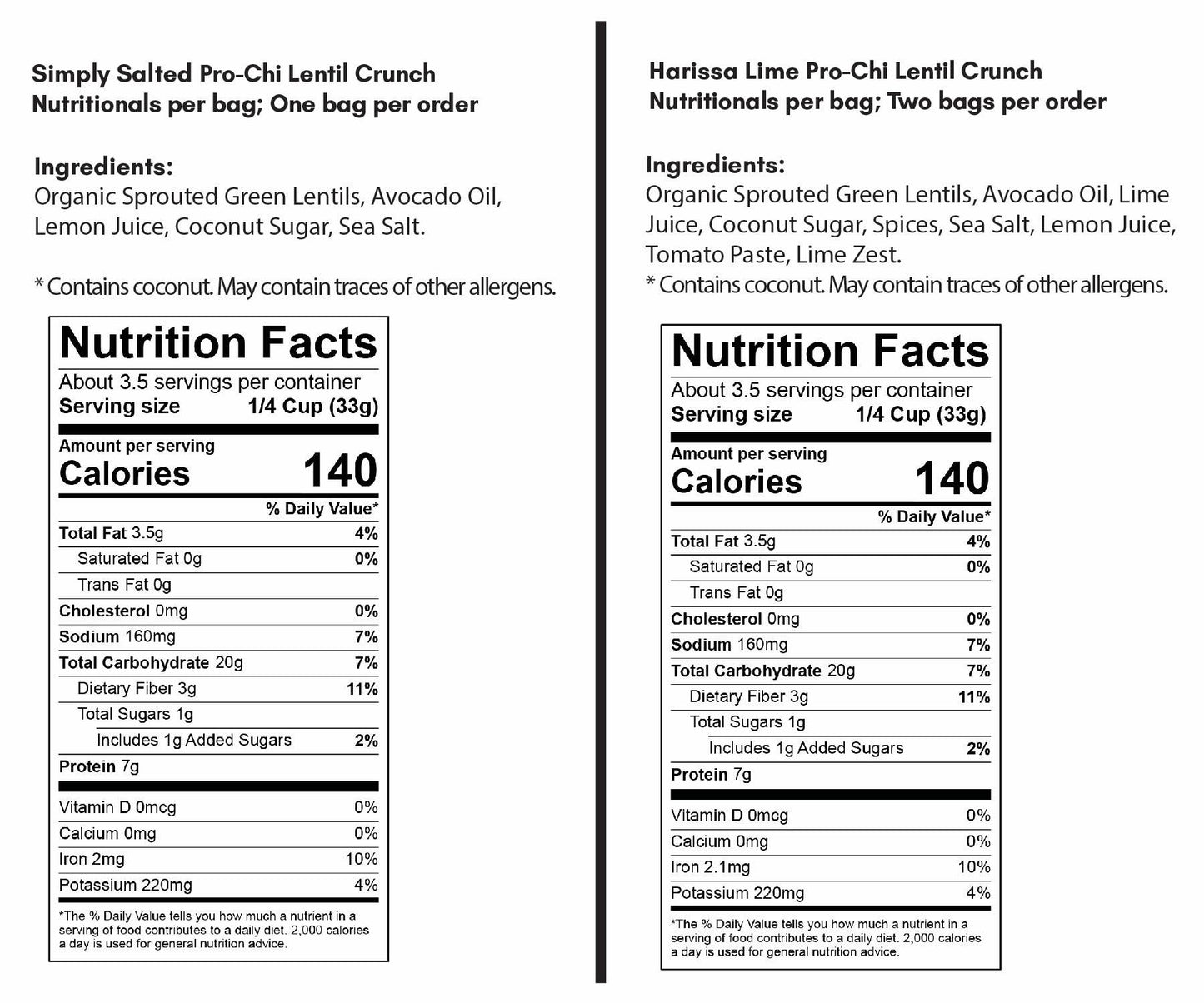 crunchy lentils salad topper plant based snack nutritional