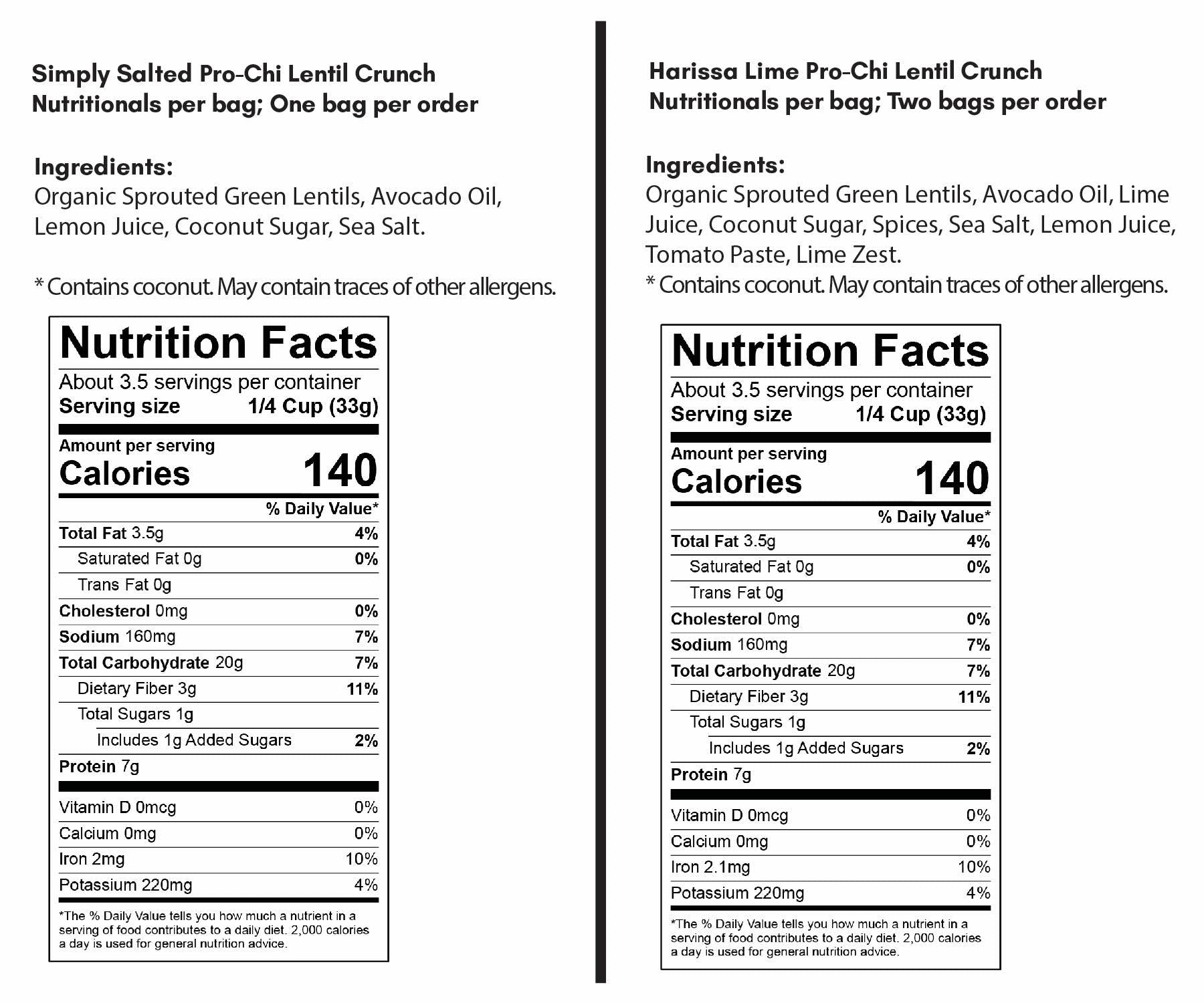 crunchy lentils salad topper plant based snack nutritional