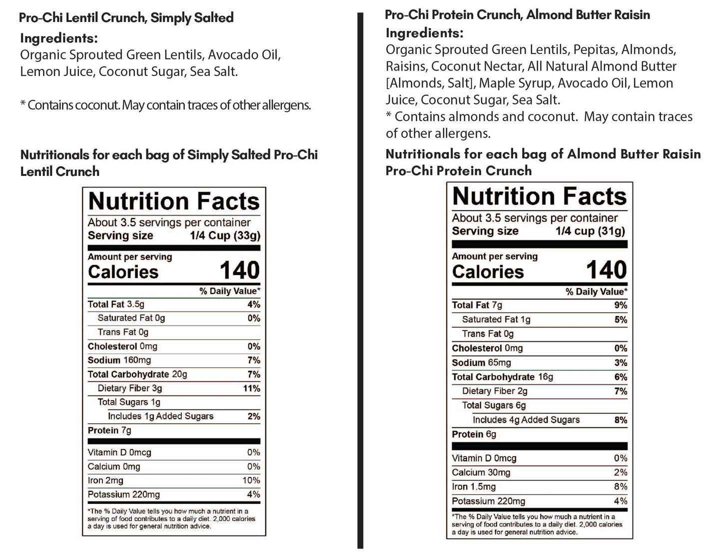 vegam gluten free snacks Pro-Chi Lentil crunch nutritional panel
