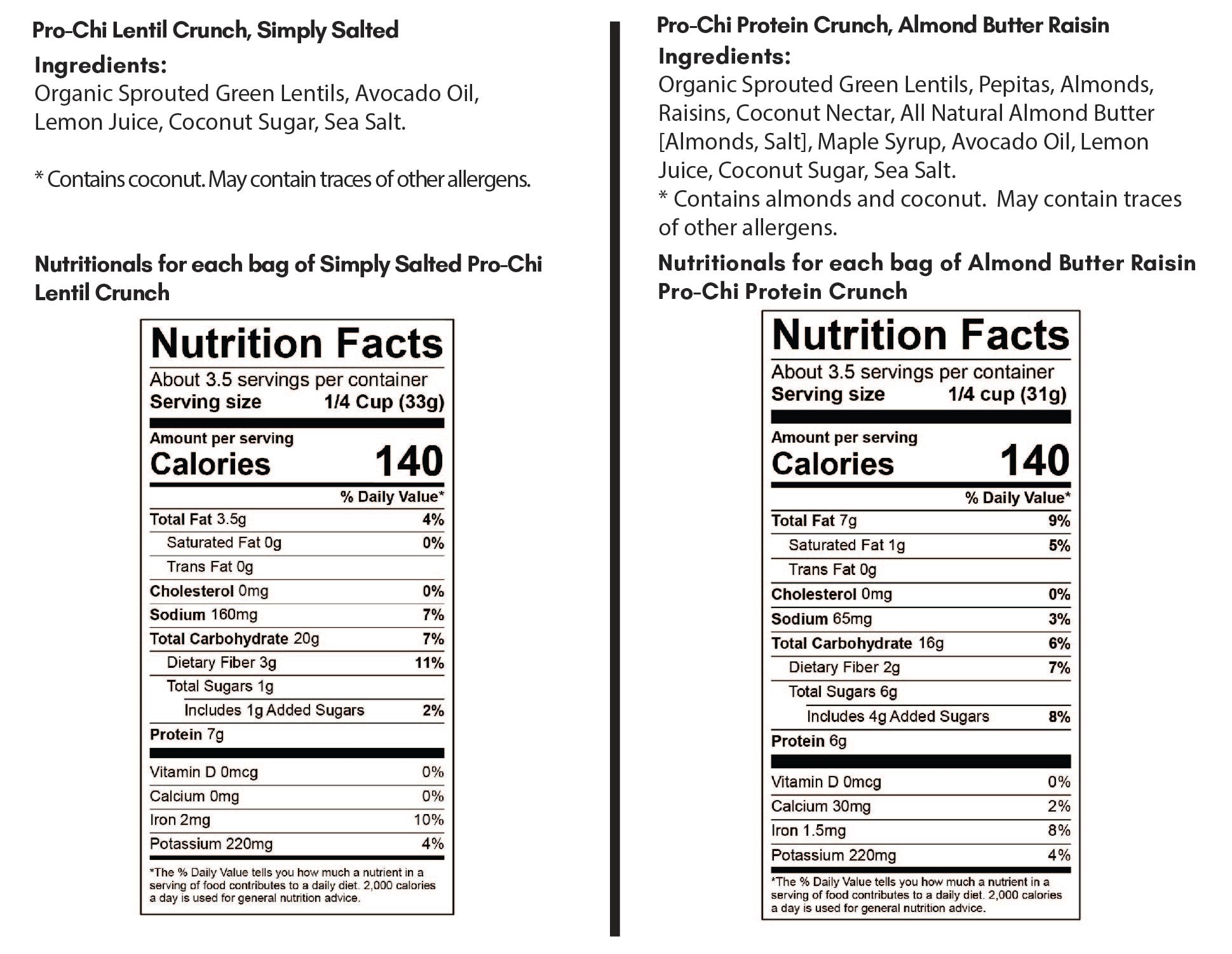 Vegan gluten free snacks nutrition panel for lentil snacks 