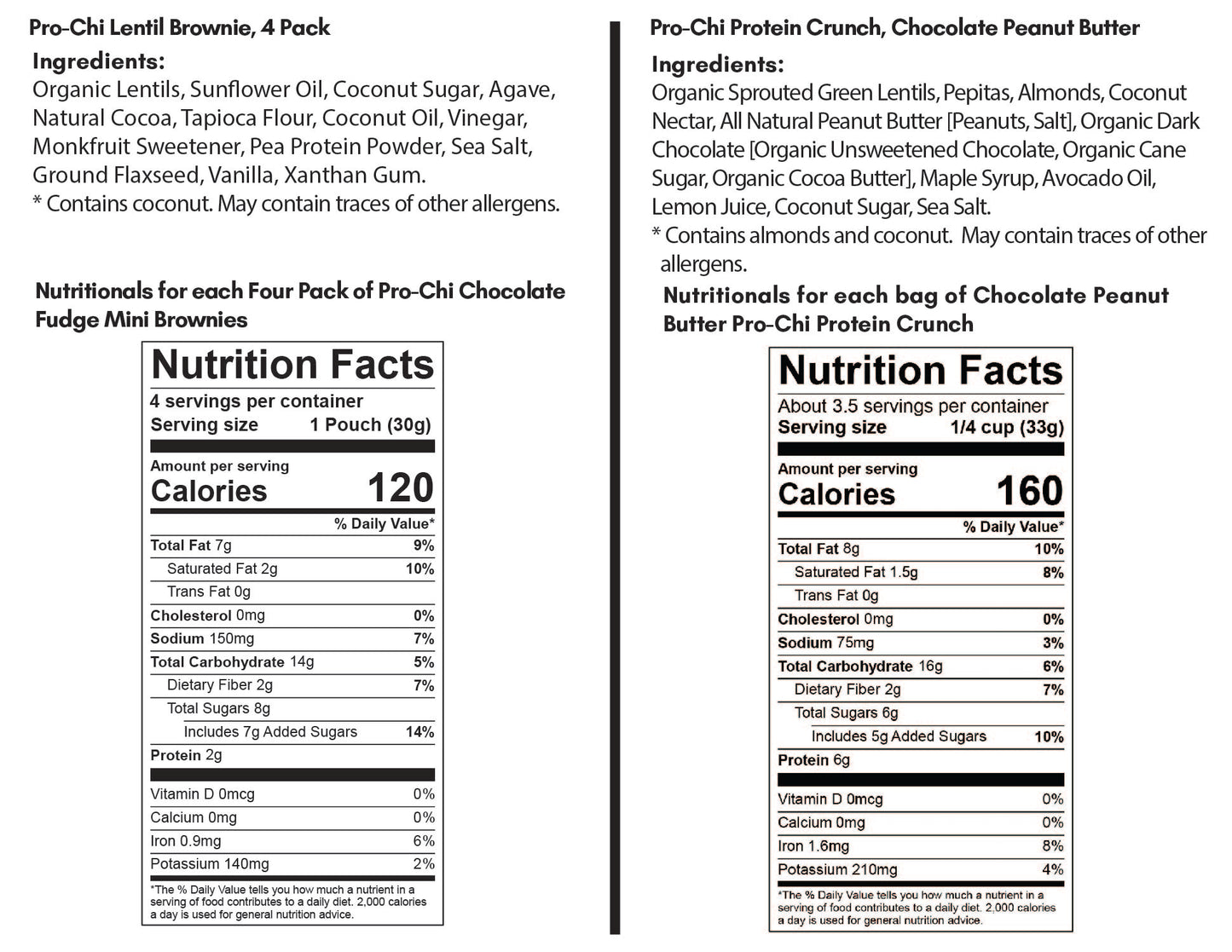 Nutritionals for healthy plant based snacks