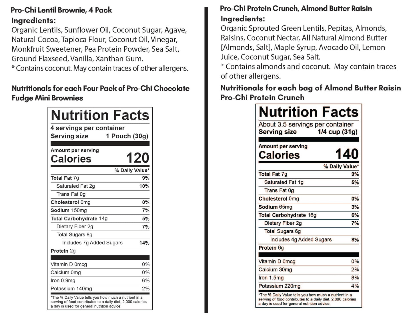 Nutritionals for healthy plant-based snacks